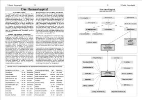 Human-kapital-001-32-33.jpg